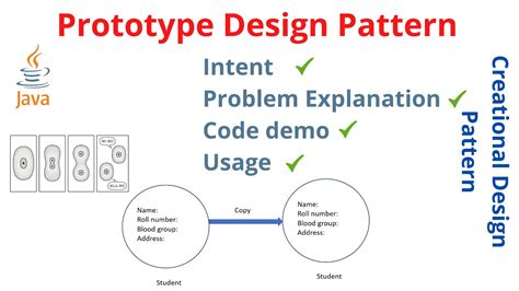 Prototype Design Pattern Creational Design Pattern Java Youtube