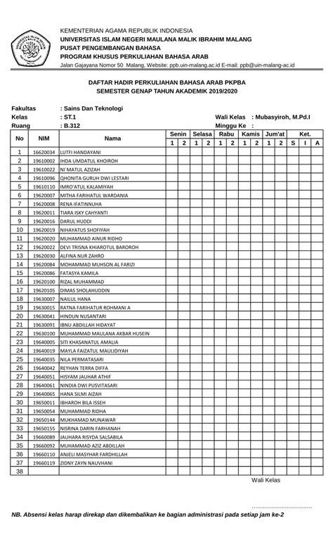 Pdf Kementerian Agama Republik Indonesia Universitas Ppb Uin Malang