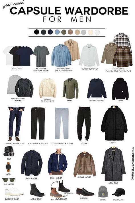 Minimalist Wardrobe Men Minimalist Fashion Men Minimalist Closet