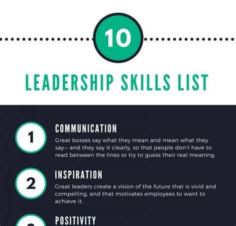 10 Crucial Leadership Skills Infographic - e-Learning Infographics