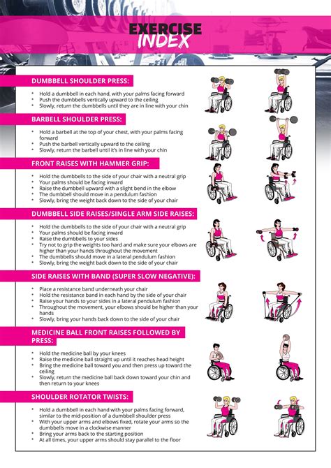 Workout Plan - Adapted For Wheelchair Users - Fit Affinity