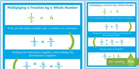 How To Multiply Fractions By Whole Numbers Poster Twinkl