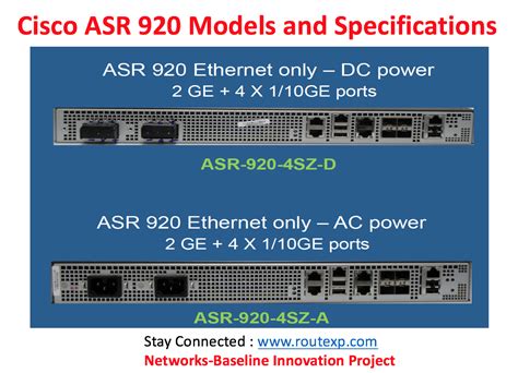 Introduction To Carrier Grade Cisco Asr Routers Cisco Asr Routers