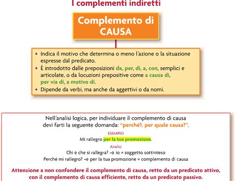 10 Frasi Con Complemento Di Causa FrasiFormazione