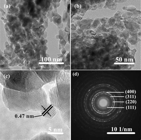 A B Tem Images Of Porous Co O With Sodium Oxalate Precipitator