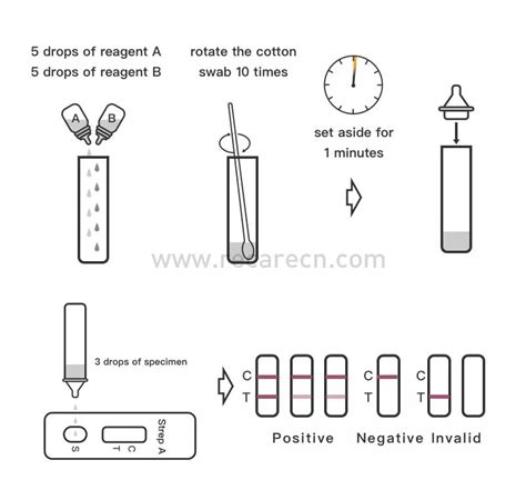 Medical Manufacturer Strep A Test Quick Test At Home