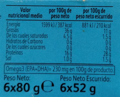 Total 95 Imagen Tabla Nutricional Aceite De Girasol Abzlocal Mx