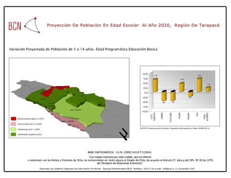 Sistema Integral De Información Territorial Mapoteca