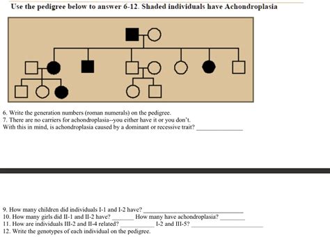 SOLVED Use The Pedigree Below To Answer 6 12 Shaded Individuals Have