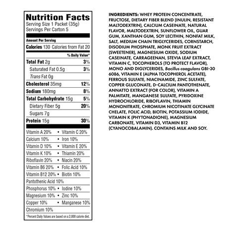 Nutrisystem Protein Drink Nutrition Facts | Blog Dandk