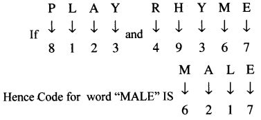 Number Series Coding And Decoding Ca Foundation Logical Reasoning