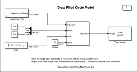 在Simulink MATLAB Simulink MathWorks Ital金宝appia中使用OpenCV代码绘制不同的形状