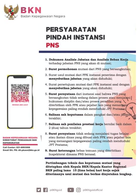 Kenali Enam Jenis Mutasi PNS dan Syarat Pengajuannya - Badan ...