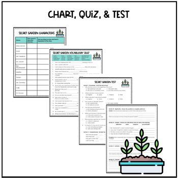 Secret Garden Novel Study With Assessment Critical Thinking Common