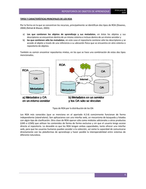 Repositorios De Objetos De Aprendizaje Pdf