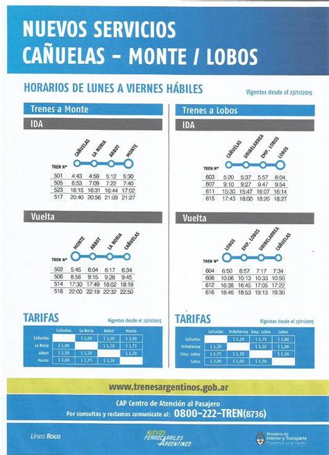 Cr Nica Ferroviaria L Nea Roca Horarios Y Valores Del Boleto Trenes