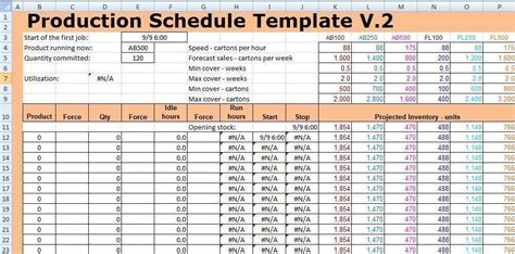 Production Schedule Template For Manufacturing - Cards Design Templates