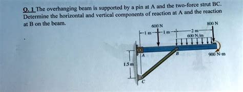 SOLVED: The overhanging beam is supported by a pin at A and the two-force strut BC. Determine ...