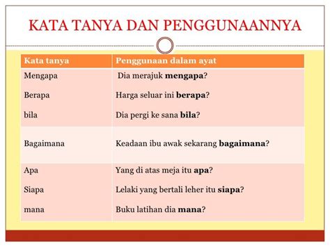 Contoh Ayat Kata Tanya Bahasa Arab Contoh Ayat Kata A