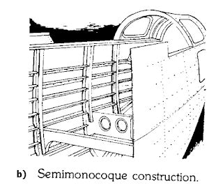 Free Aviation Study Semi Monocoque Fuselage Construction