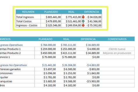 Descarga Plantillas De Excel Gratis