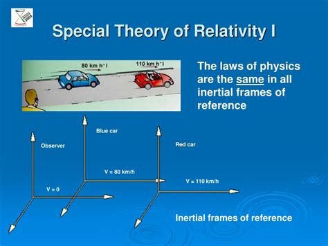 Ppt Einstein’s Revolutionary View Of Time And Space Powerpoint Presentation Id 5484608