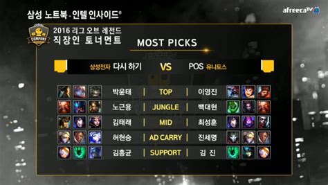 2016 Lol 직장인 토너먼트 Summer1차 프리뷰 네이버 블로그