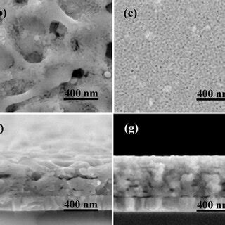 Surface Morphologies And Cross Sectional Structures Of NBT Thin Films