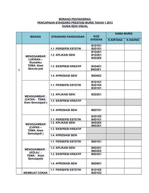 Aktiviti Panitia Matematik PERANCANGAN AKTIVITI TAHUNAN PANITIA