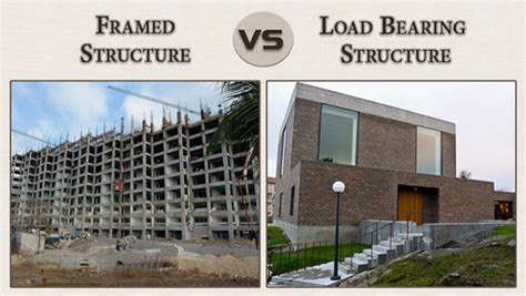 Types Of Structures Load Bearing Structure Vs Frame Structure