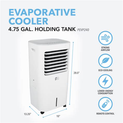 Evaporative Coolers — Perfect Aire