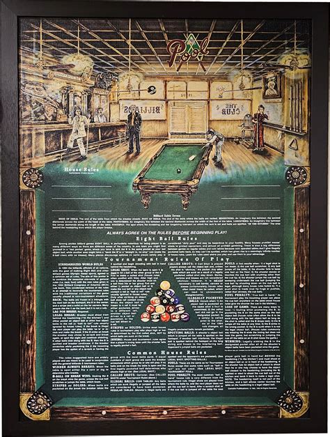 Billiard Rules Deco Wall Art - Peters Billiards