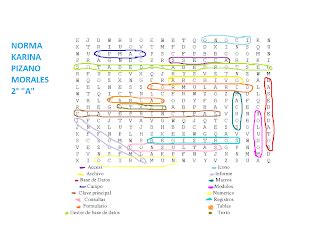 Base De Datos En Access Sopa De Letras Access