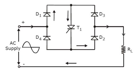 What Is AC Voltage Controller Working Diagram 43 OFF