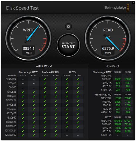 Beoordeling Dell OptiPlex Micro Plus StorageReview