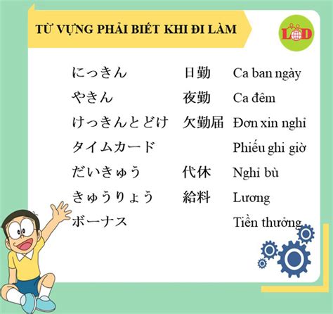 Từ Vựng Tiếng Nhật Khi đi Làm Công Ty Cổ Phần Phát Triển Nguồn Nhân