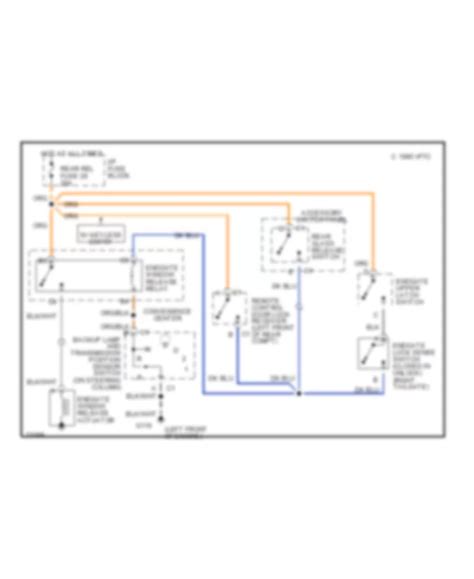 All Wiring Diagrams For Buick Roadmaster Estate Wagon 1995 Wiring Diagrams For Cars