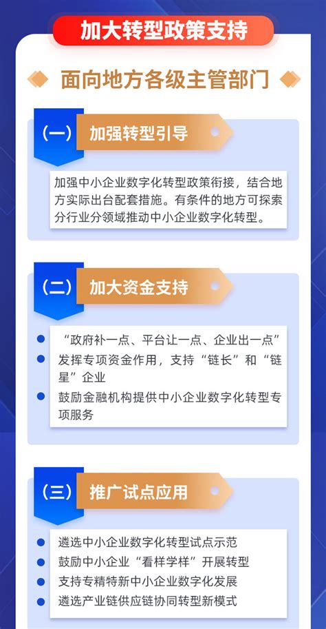 一图读懂中小企业数字化转型指南 政策解读 唐山中小企业数字化转型公共服务平台