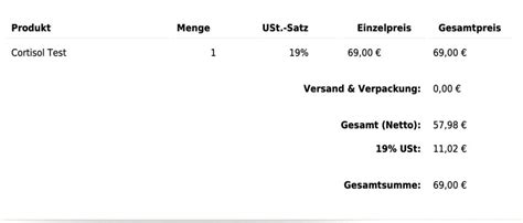 Cerascreen Erfahrungen Test Meine Jahrelange Erfahrung Mit Den Tests