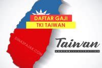 Gaji Tki Thailand Dan Tunjangannya Dinaspajak