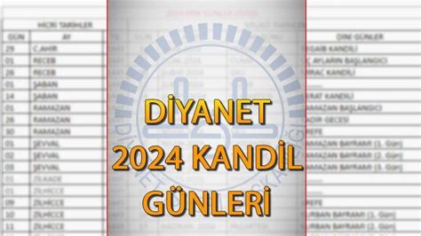 Regaip Kandili Ne Zaman Hangi G N Diyanet Dini G Nler Takvimi Ve