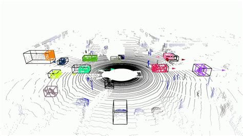 Motion Based Detection And Tracking In 3d Lidar Scans Youtube