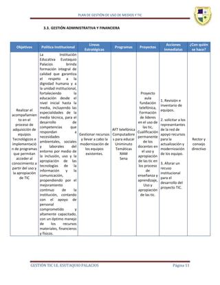 Plan De Gestion De Uso De Medios Y Tic Eustaquio Palacios Pdf