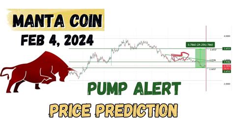 Manta Coin Price Prediction And Analysis Next 3 USD Manta Network