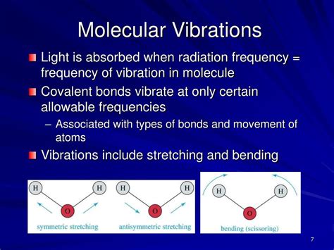 PPT - Infrared Spectroscopy PowerPoint Presentation - ID:602312