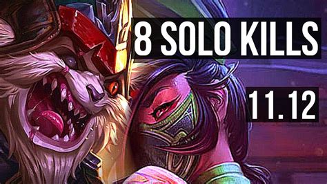 Kled Vs Akali Top 8 Solo Kills 1 7m Mastery 800 Games 15 5 17