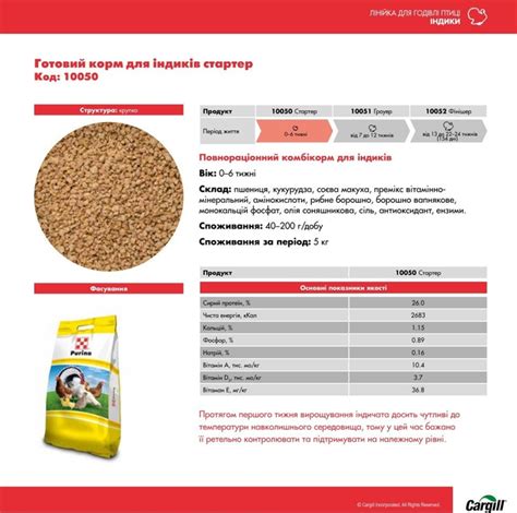 Комбикорм Purina Стартер для индюков 10кг 10050 – фото, отзывы ...