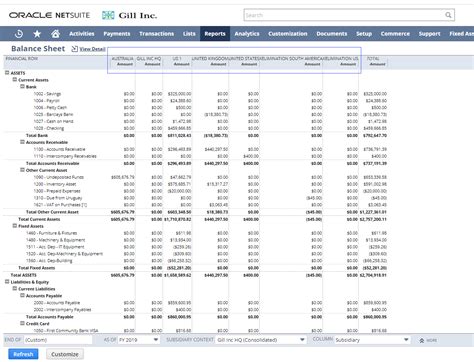 Balance Sheet Column Header Sorting Netsuite Community