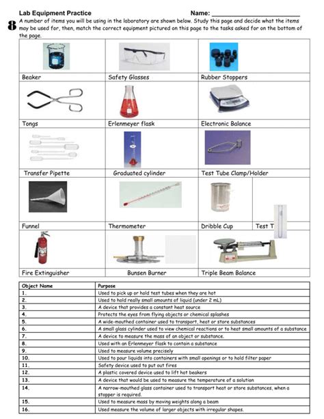 Common Laboratory Equipment Worksheet