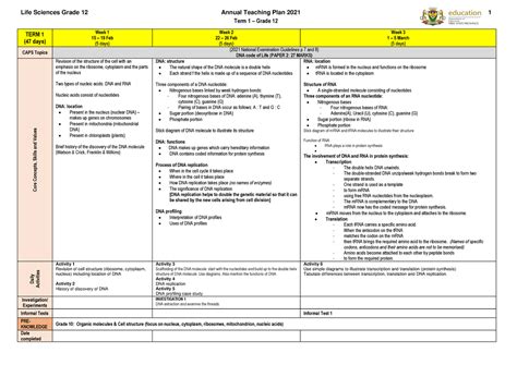 Atp Life Sciences Gr According To Exam Guidelines Term